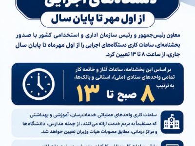 ابلاغ ساعات کاری جدید دستگاههای اجرایی از اول مهر