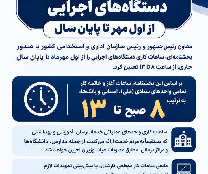 ابلاغ ساعات کاری جدید دستگاههای اجرایی از اول مهر